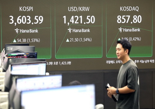 코스피, 사상 첫 3600선 돌파...삼성전자·SK하이닉스 급등