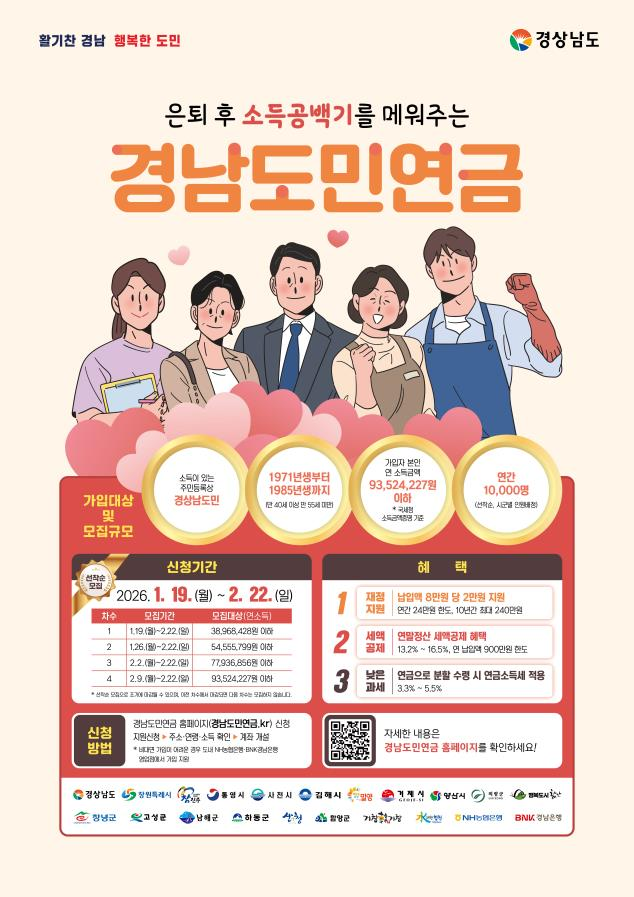 경남도, ‘경남도민연금’ 가입자 본격...