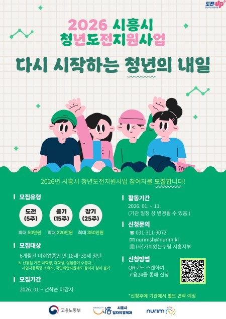 시흥시 ‘2026년 청년도전지원사업’...