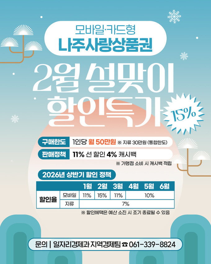 나주시, 설 명절 앞두고 나주사랑상품...