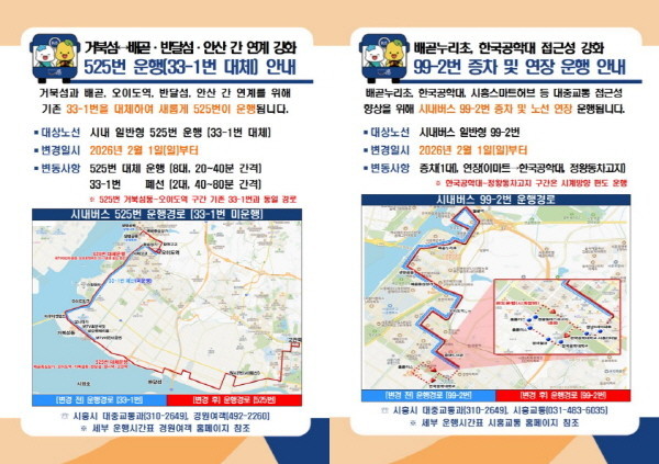 시흥시, 거북섬ㆍ배곧ㆍ안산 잇는 대중...