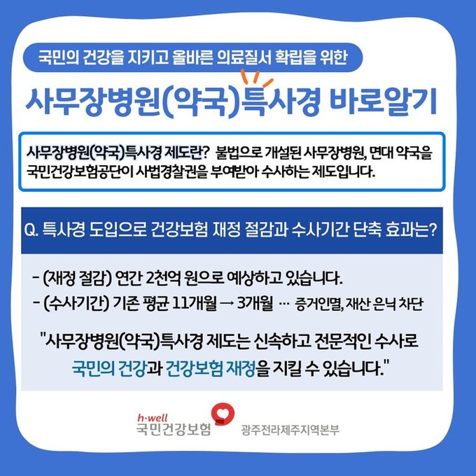 국민건강보험공단, ‘사무장병원(약국)...