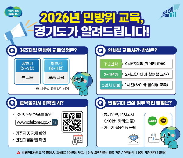 “2026년 민방위 교육, 미리 알면 편합니다”... 경기도 통합 안내