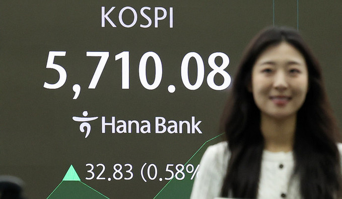 '파죽지세' 코스피, 장 초반 5700선 돌파… 개인 투자자 2100억 순매수 견인