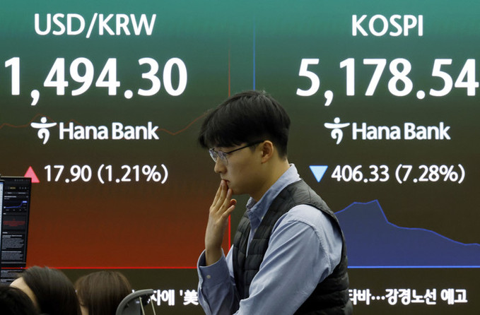 고유가에 놀란 증시… 코스피 서킷브레이커·코스닥 매도 사이드카