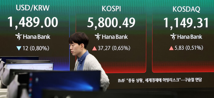 이란 종전 기대감에 코스피 강세… 진정한 환율, 1490원대 하락