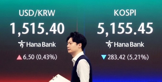 코스피, 이란전쟁 확대 우려에 5200선 깨져… SK하이닉스, 5% 급락