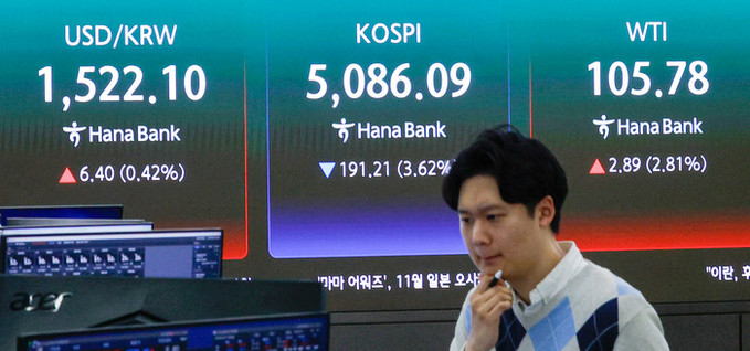 중동 불안에 흔들리는 코스피… 외국인 매도 속 5000선 위태