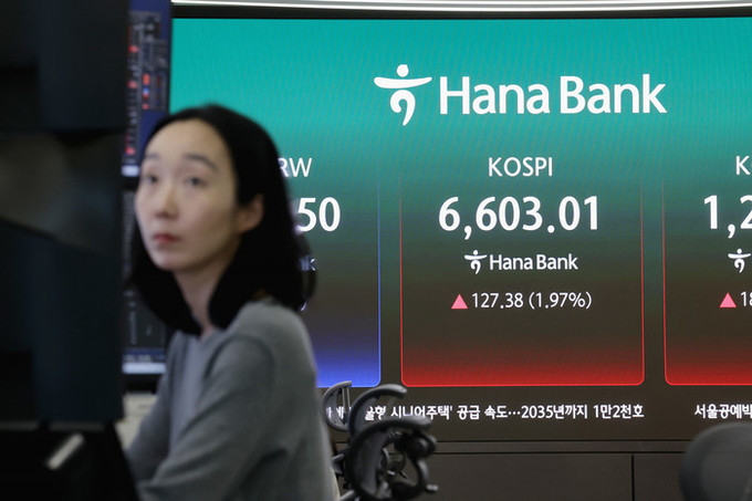 코스피 장중 사상 첫 6600선 돌파... 시총 6000조 넘었다