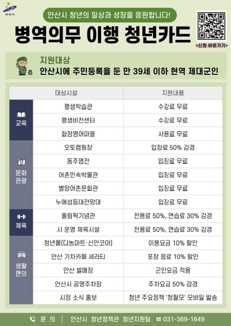 안산시, 병역의무 이행 청년카드 혜택 5월부터 대폭 확대