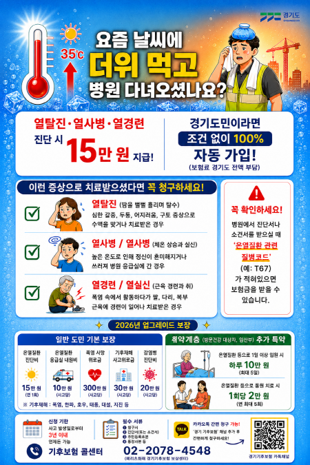 폭염으로 온열질환 등 피해 입었다면, ‘경기 기후보험’ 신청하세요