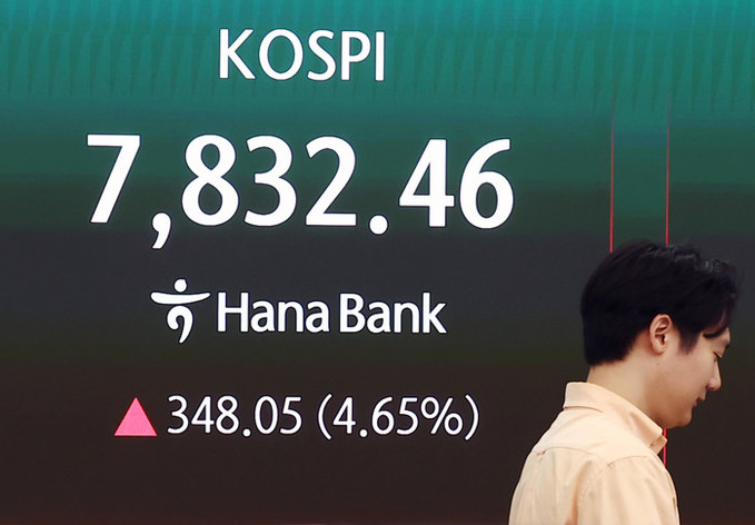 멀미나는 증시, 코스피 4% 반등… 공포지수 역대급 최고치