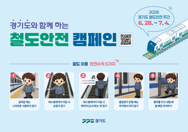 경기도, 28일부터 ‘2026 철도안전 주간’ 운영. 5대 안전수칙 집중 홍보