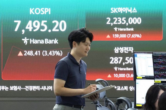 코스피, 급락 딛고 반등 7400선 회복… SK하이닉스 9% 급등
