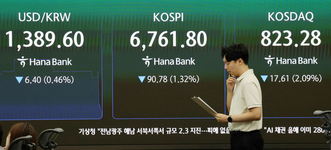 코스닥, 800선 붕괴에 '매도 사이드카'… 코스피, 반도체 상승