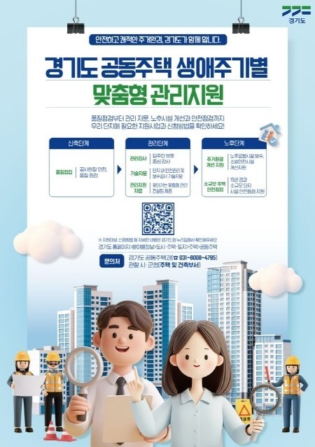 경기도, 공동주택 지원정책 신축·관리·노후 단계별로 한눈에 단지 7천곳 전체에 홍보물 배포