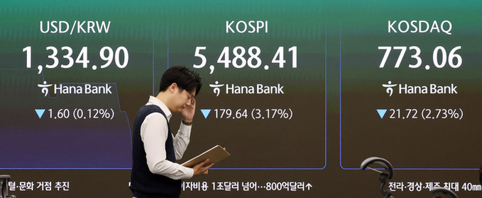 코스피, 5488 개장 후 상승 전환… 외인·기관 매수에 낙폭 축소