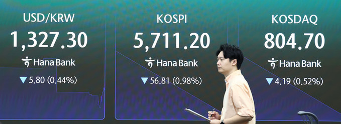 파랗게 질린 코스피, 2%대 하락… SK하이닉스 6% 급락