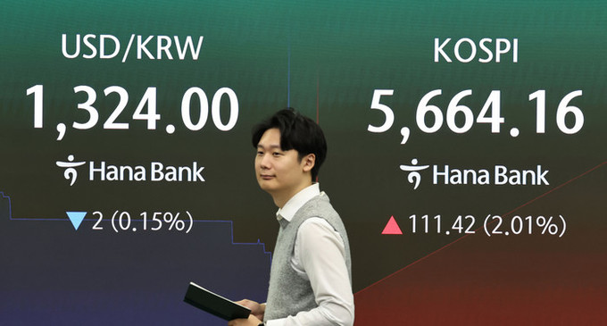 코스피, 빅테크 실적 기대감에 3% 반등… 5700선 회복