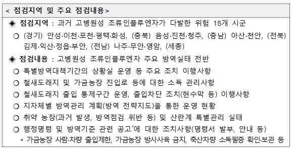 농림축산식품부 올 겨울 고병원성 조류...