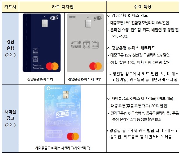 기획예산처, 혜택이 커진 '모...